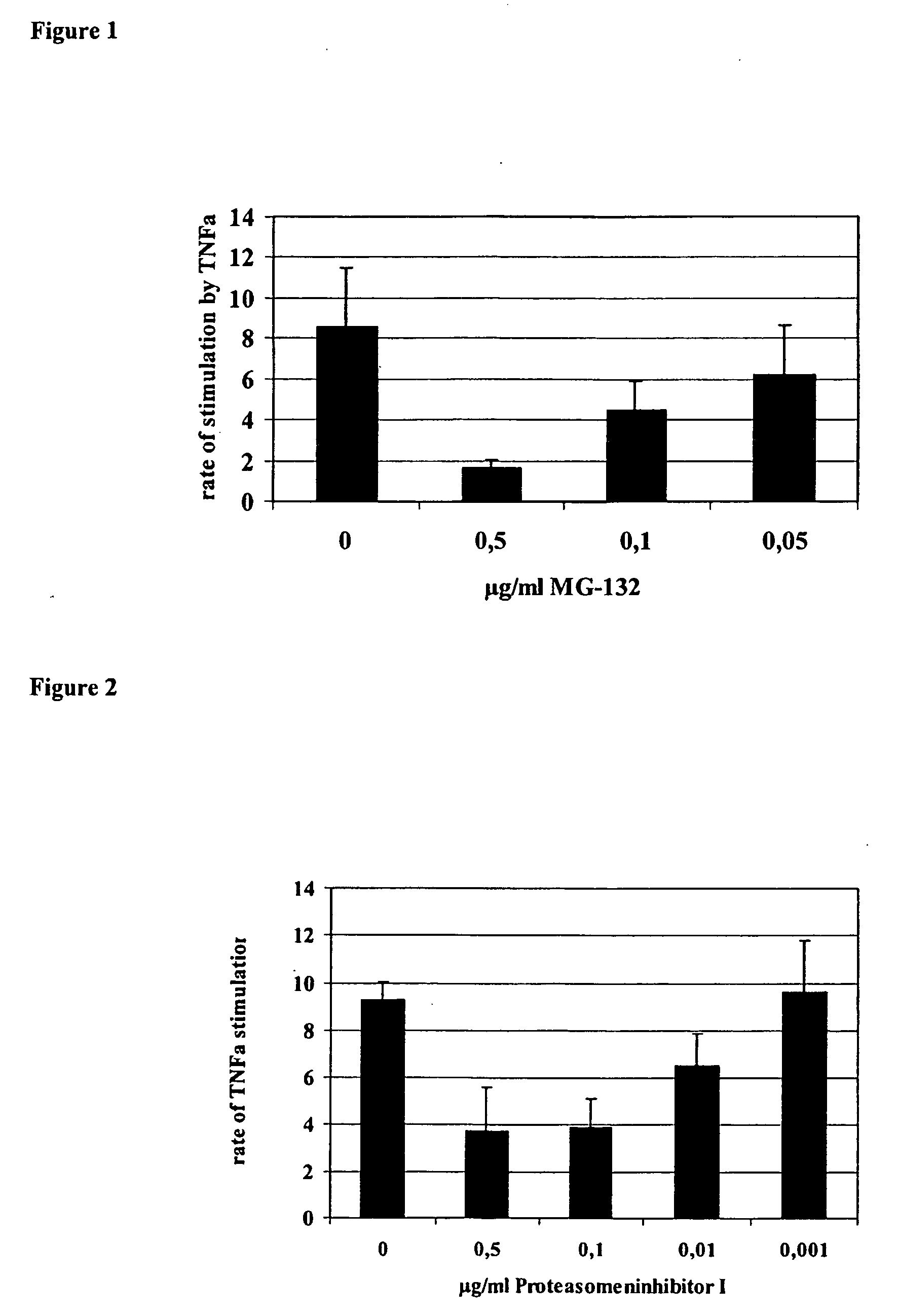 Proteaseome inhibitors for the treatment of herpesviridae infected individuals