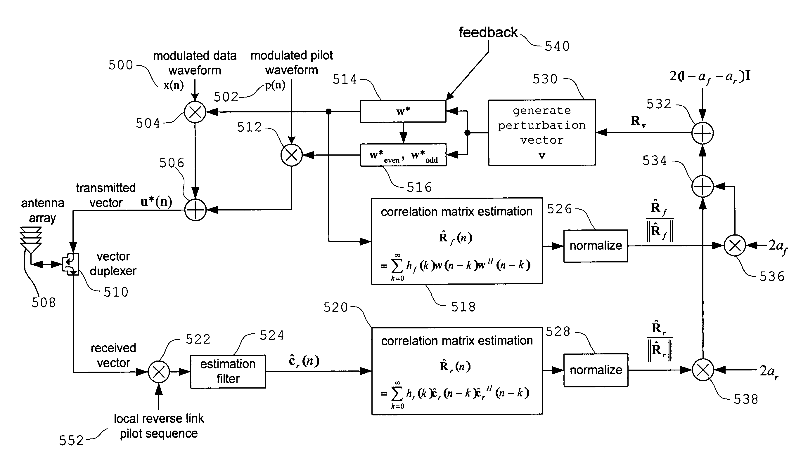 Method and apparatus for improving transmit antenna weight tracking using channel correlations in a wireless communication system