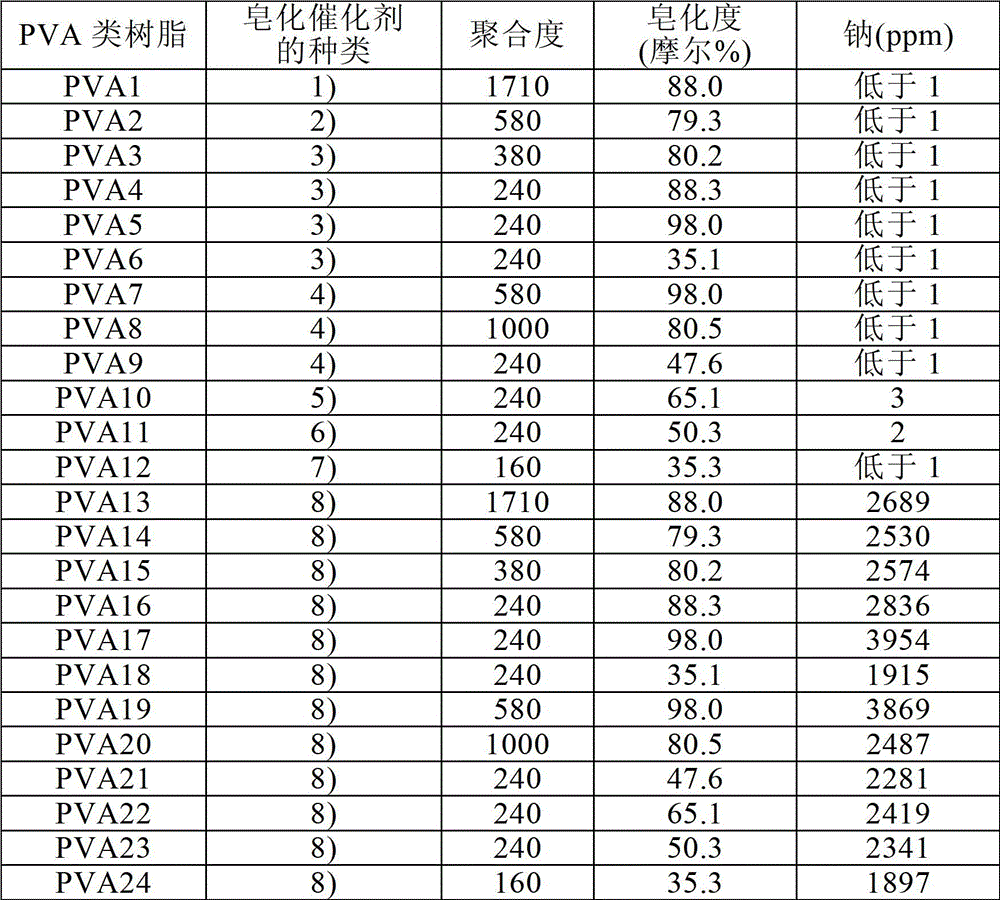 Electrolyte for driving electrolytic capacitors