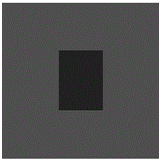 A test system and method for accurately measuring dielectric constant