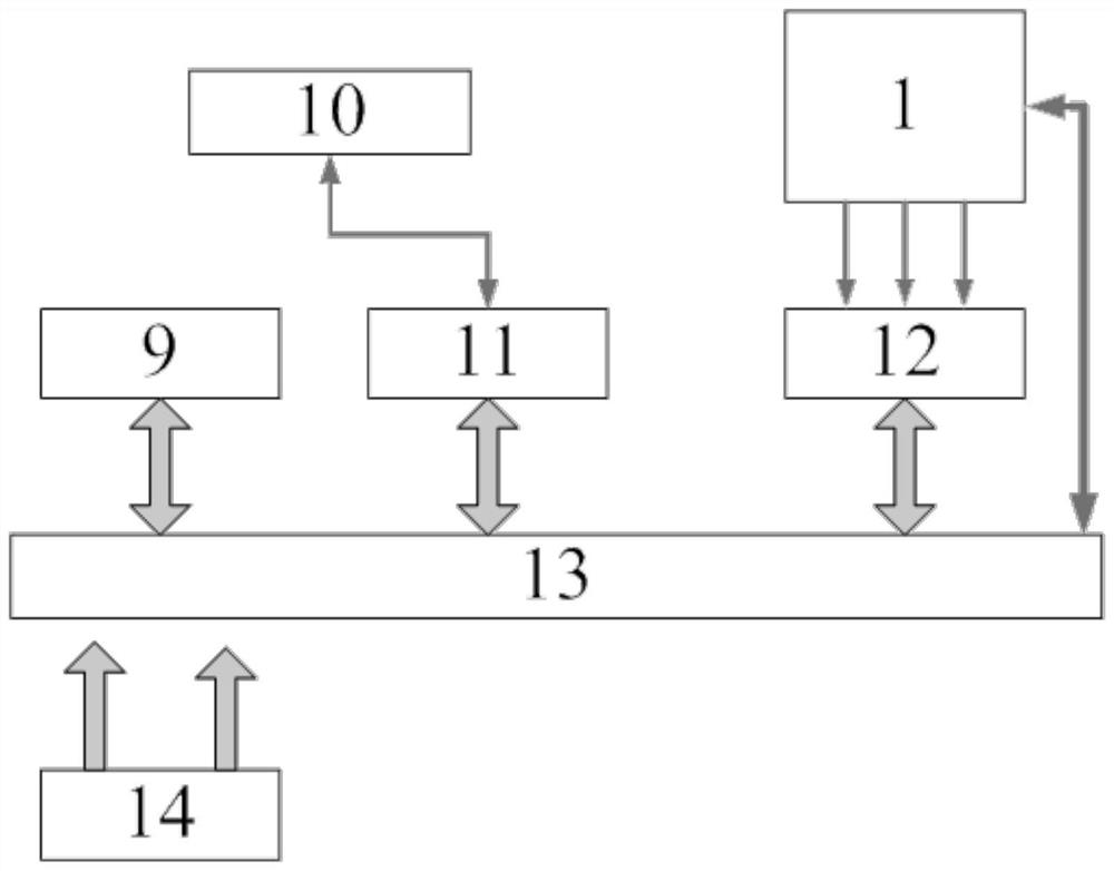 Terahertz time-domain spectrum probe device for biomedical imaging and time-domain spectrometer