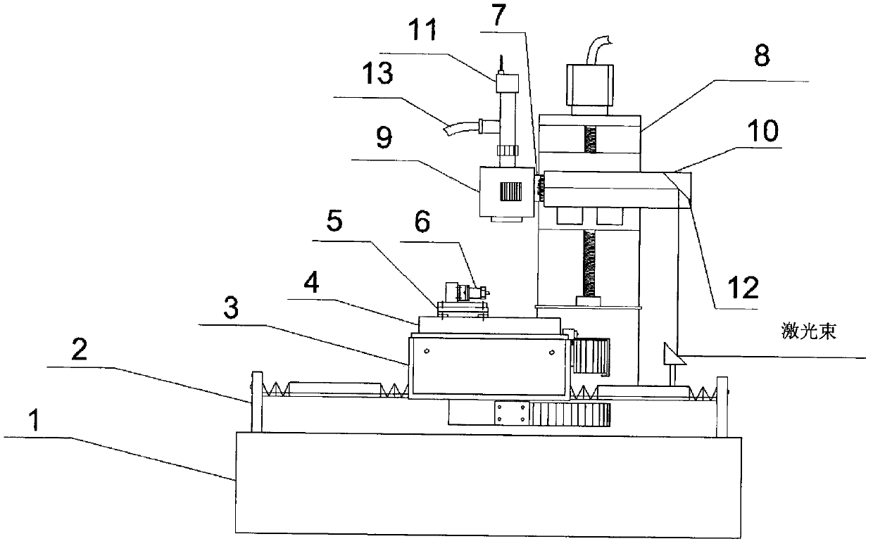 Method and device for femtosecond laser preparation of diamond tool