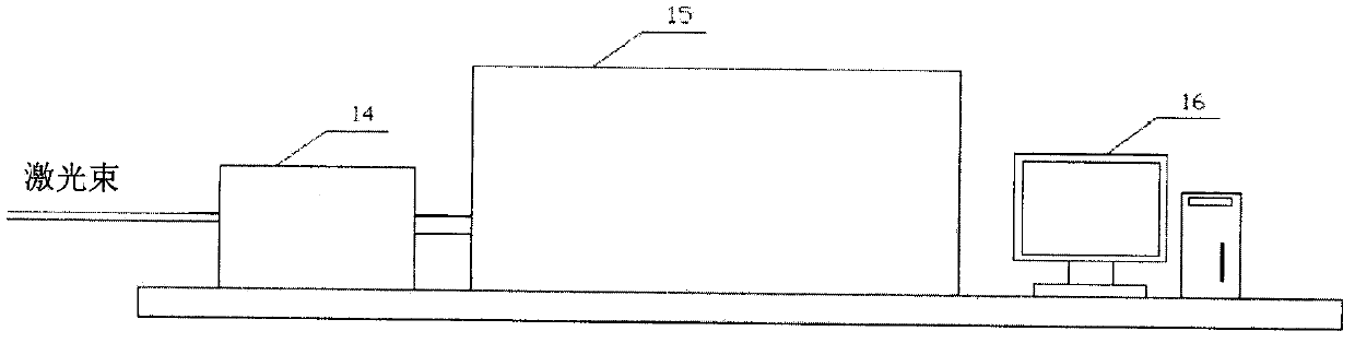 Method and device for femtosecond laser preparation of diamond tool