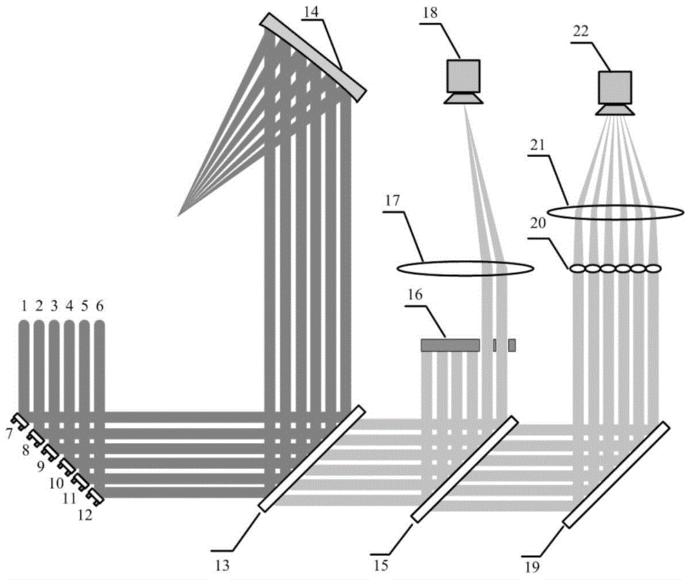 Error demodulation coherent beam laser system