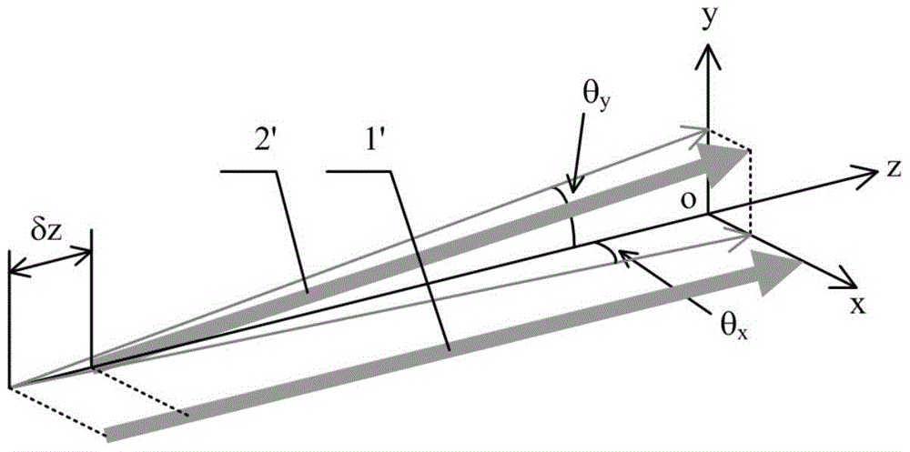 Error demodulation coherent beam laser system