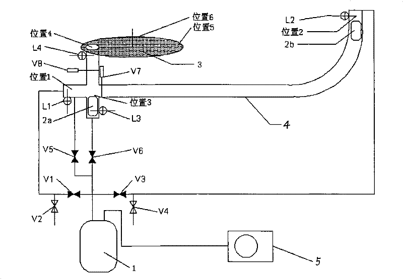 Pneumatic transmission equipment