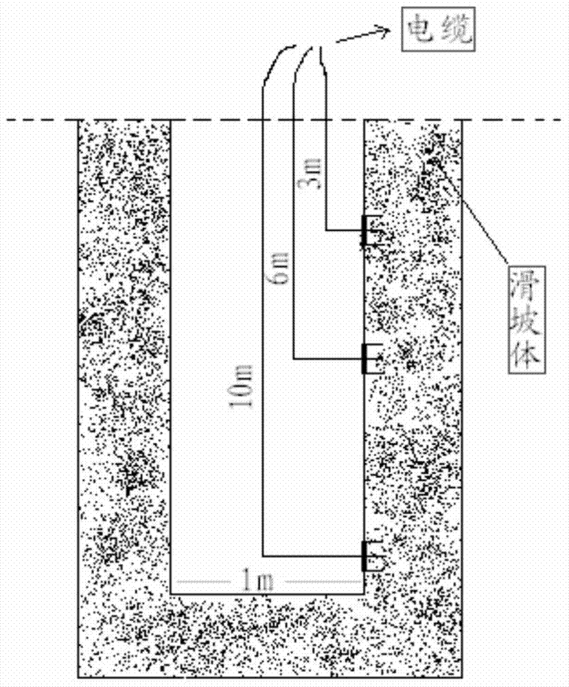 In-situ detection method of stratal hydrothermal parameters