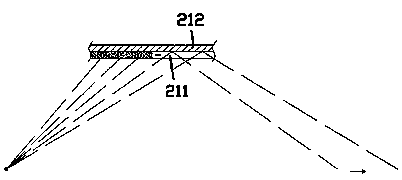 Dynamic two-dimensional stage laser lamp