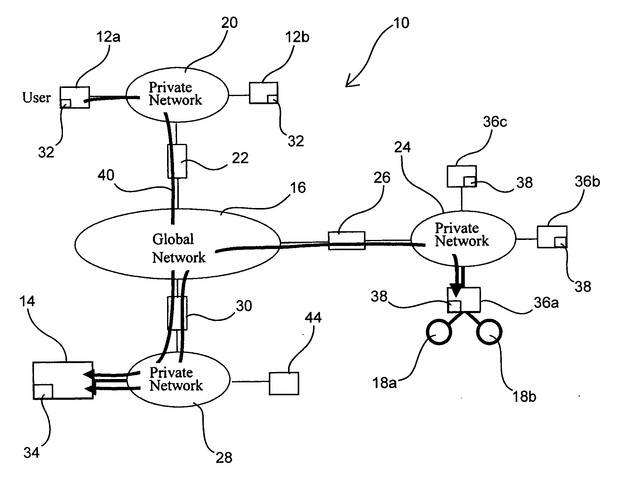 Access and control system for network-enabled devices