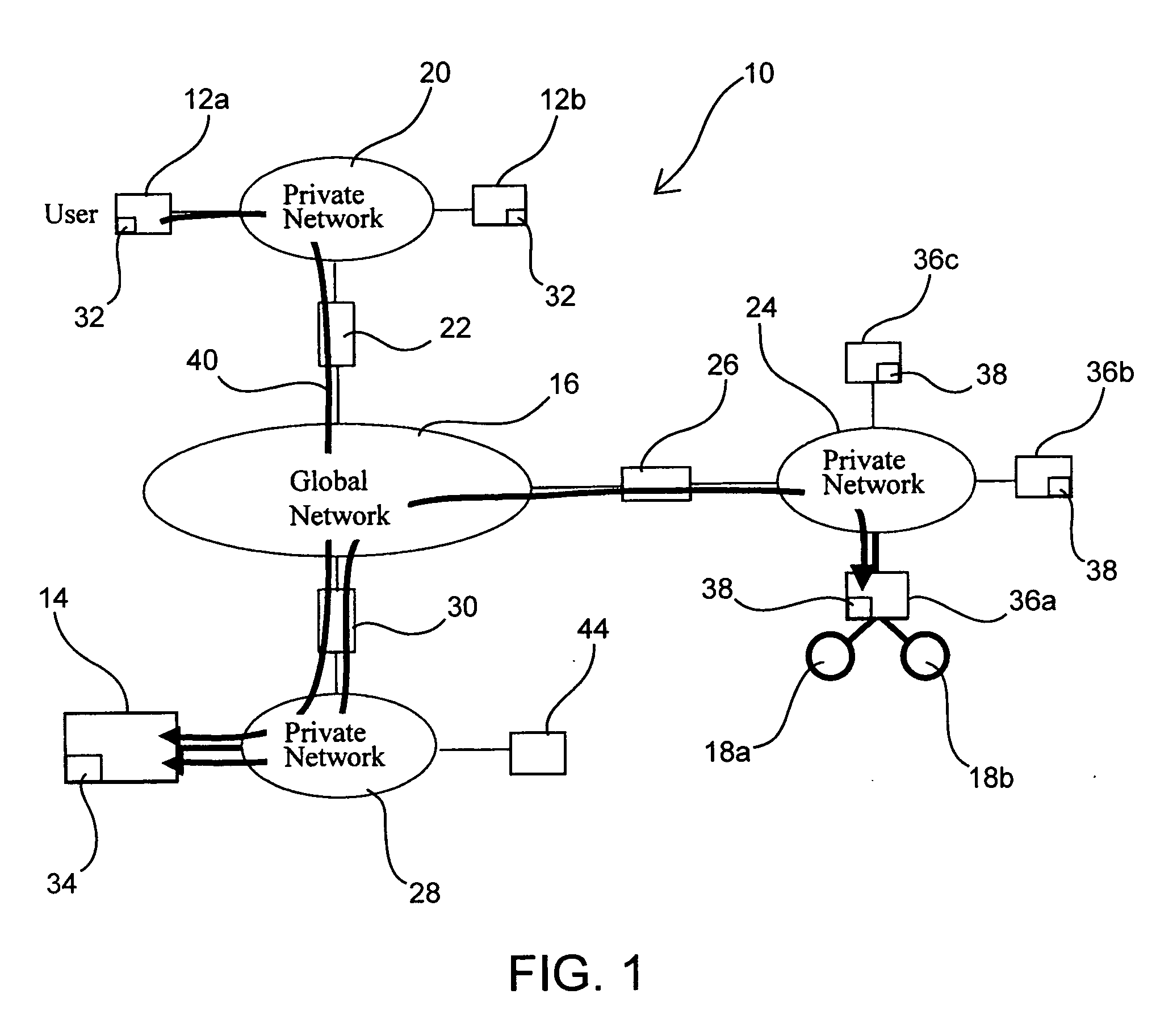 Access and control system for network-enabled devices