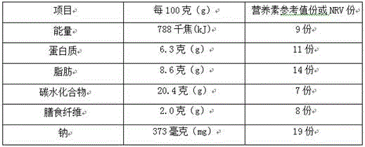 Sugar-controlled quick-frozen dumplings and preparation method thereof