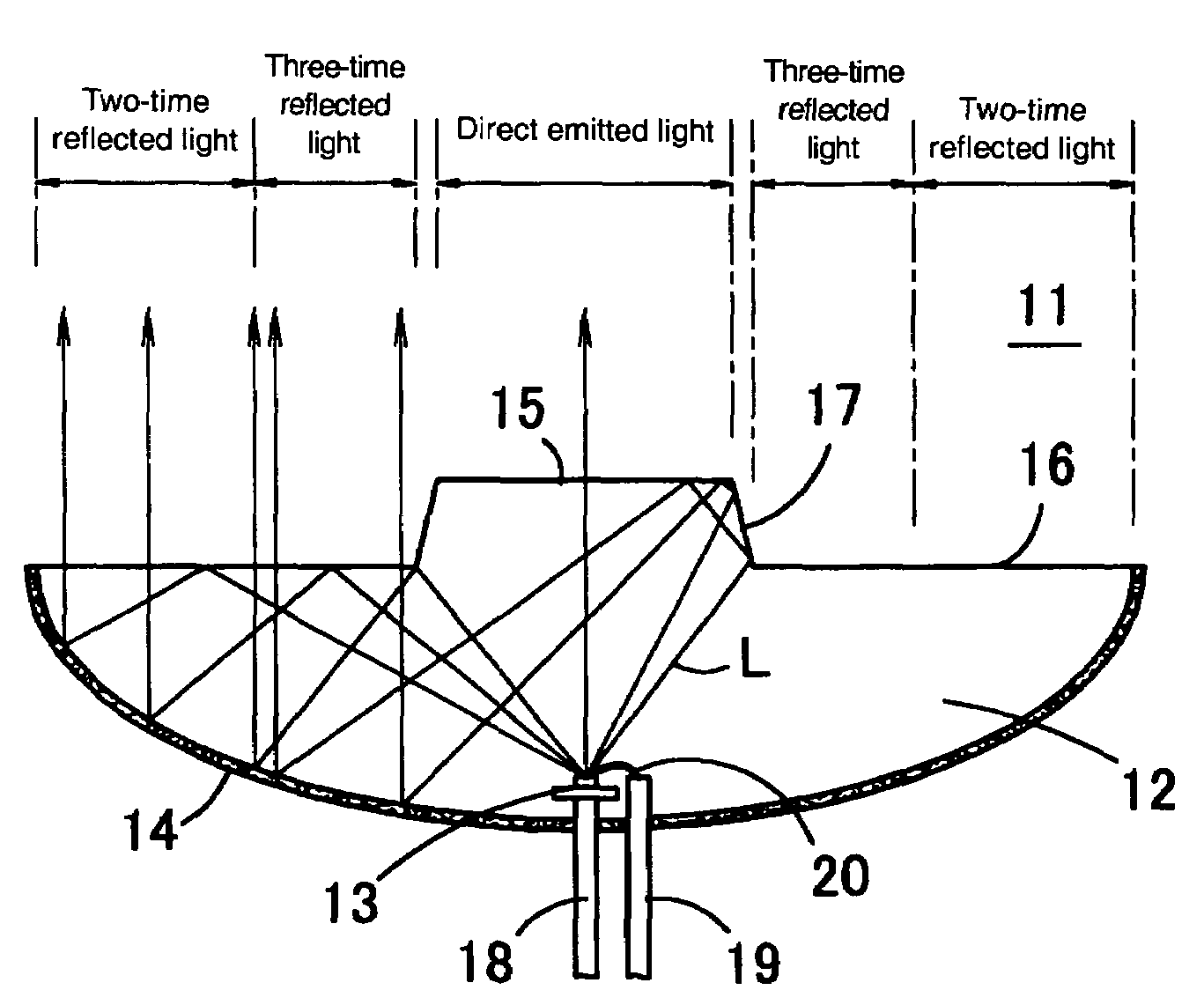 Light emitting device and apparatus using the same