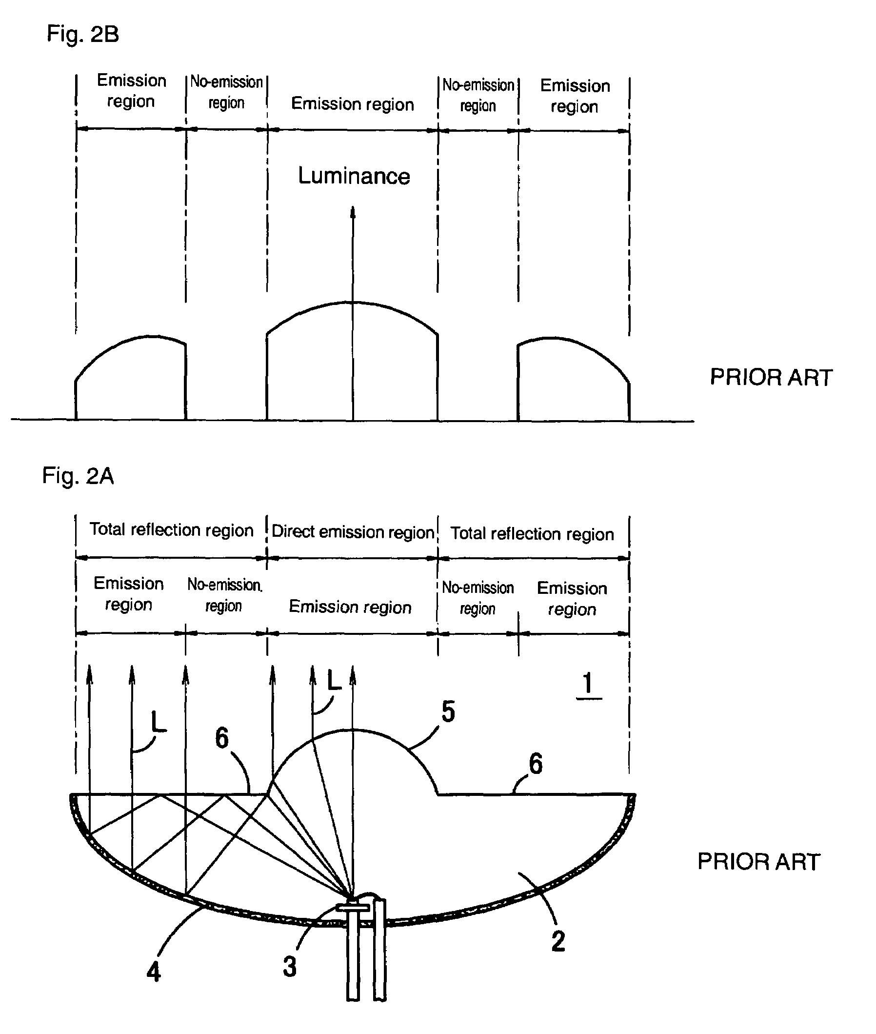 Light emitting device and apparatus using the same