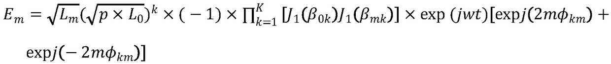 Microwave photon array-based ultra wideband signal direction of arrival estimation method