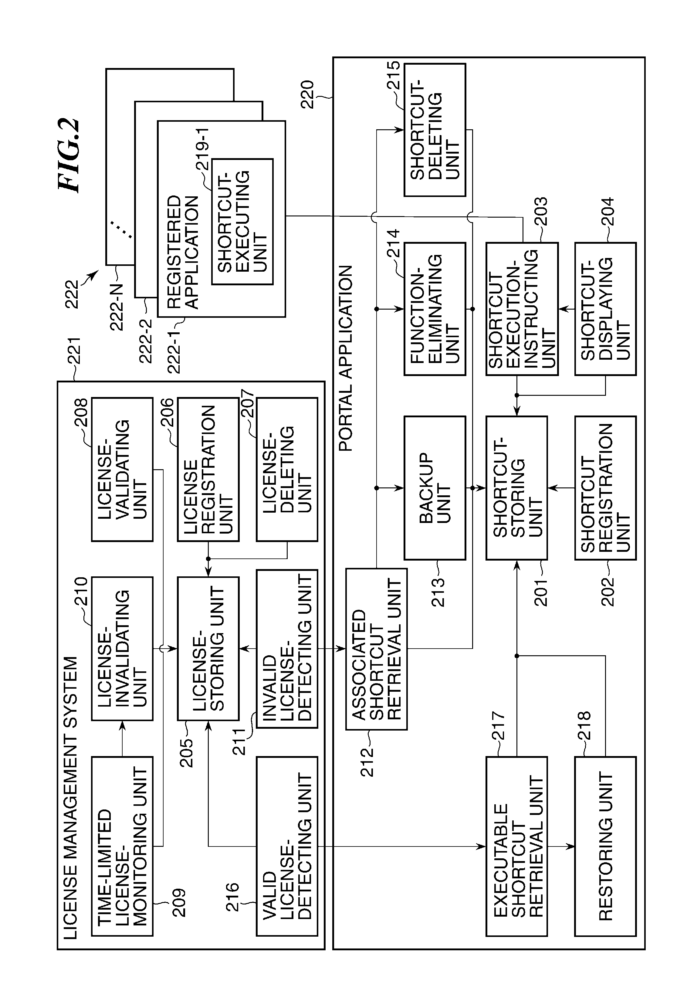 Shortcut management unit and method, and storage medium