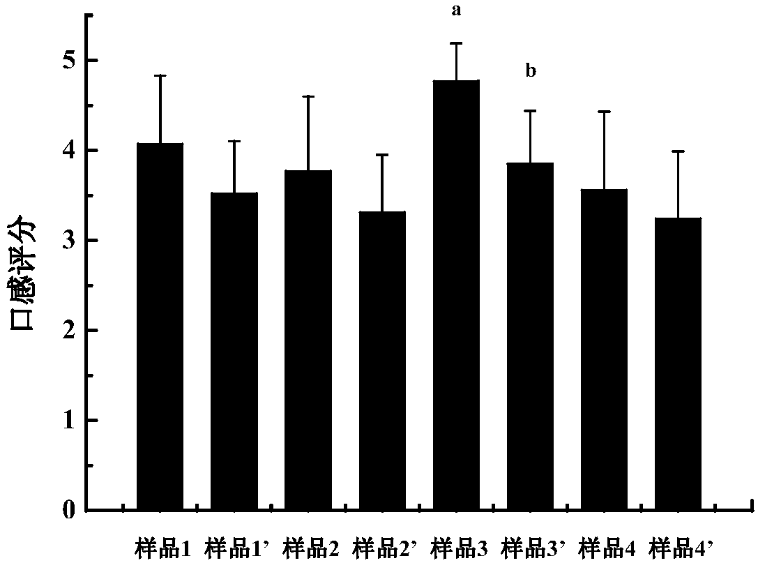 Meal replacement food containing medicinal and edible Chinese herbal medicine submicron powder for reducing weight and preparation method of meal replacement food containing medicinal and edible Chinese herbal medicine submicron powder