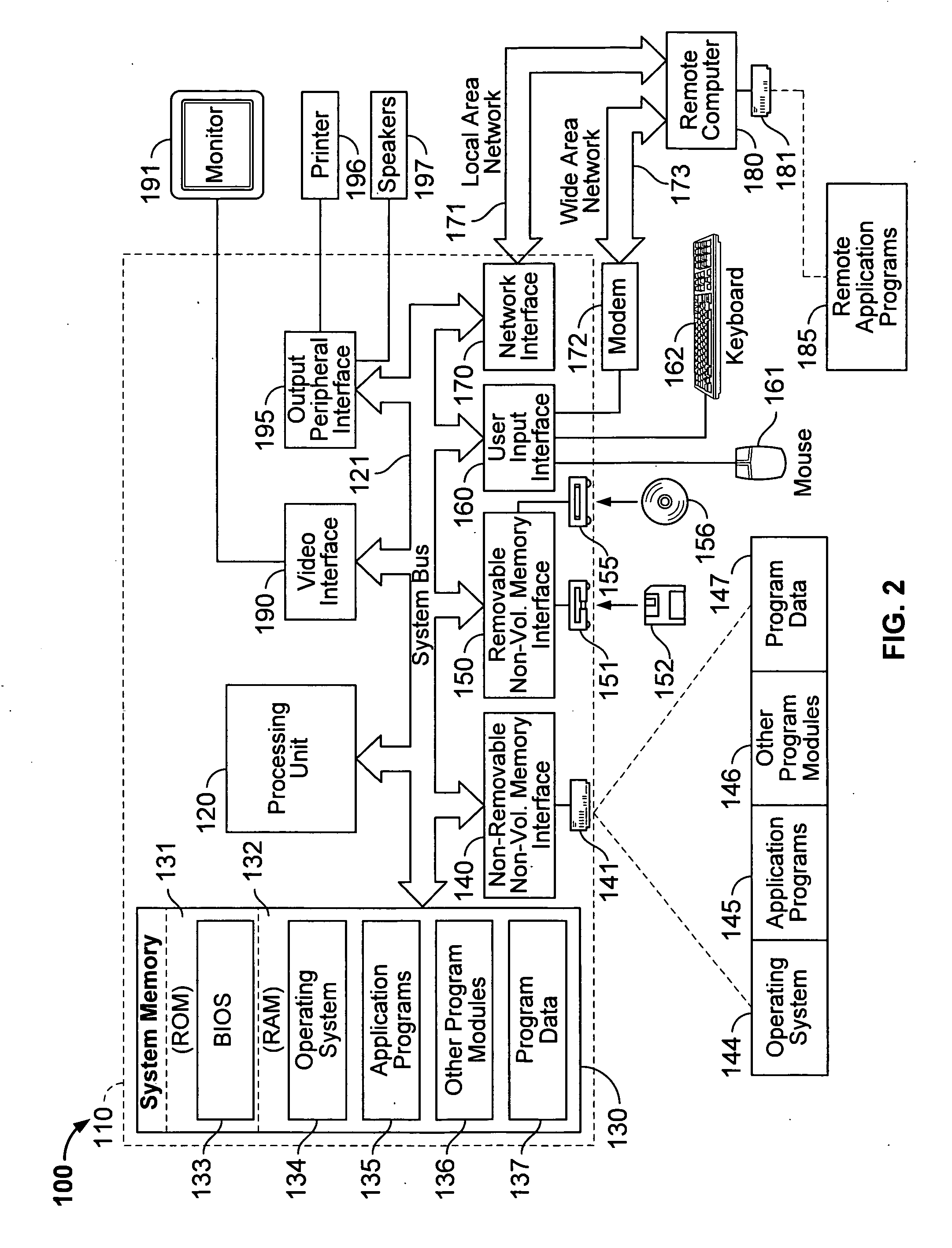 Contextual ad processing on local machine