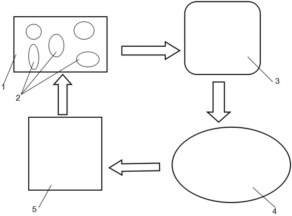 A three-dimensional physical model test monitoring device for geological engineering disaster control