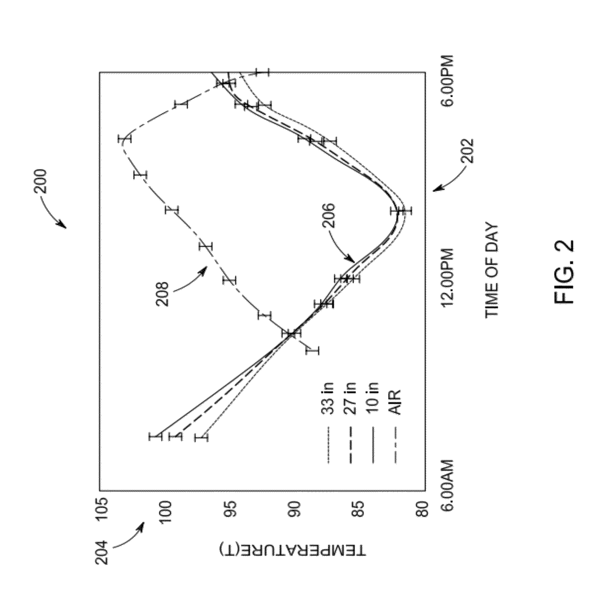 System and method for turbine compartment ventilation