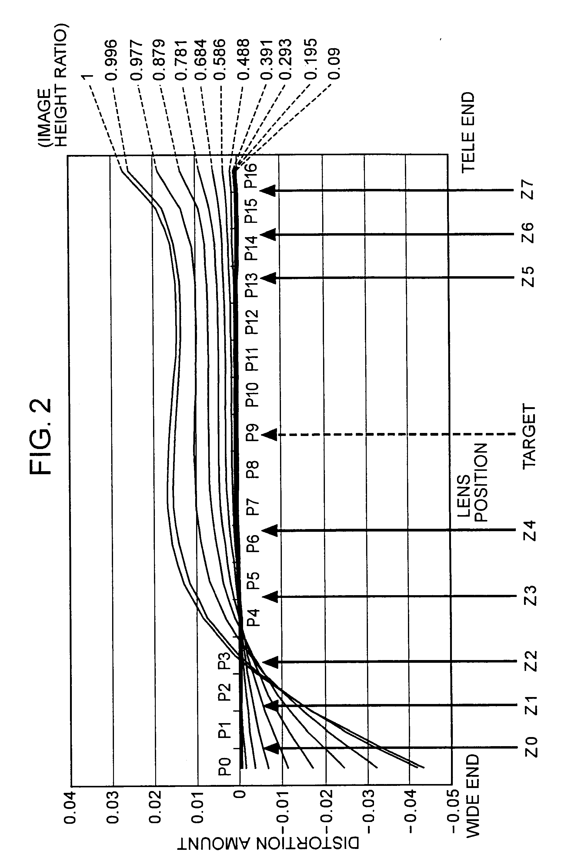 Image processing apparatus, image processing system, imaging apparatus and image processing method