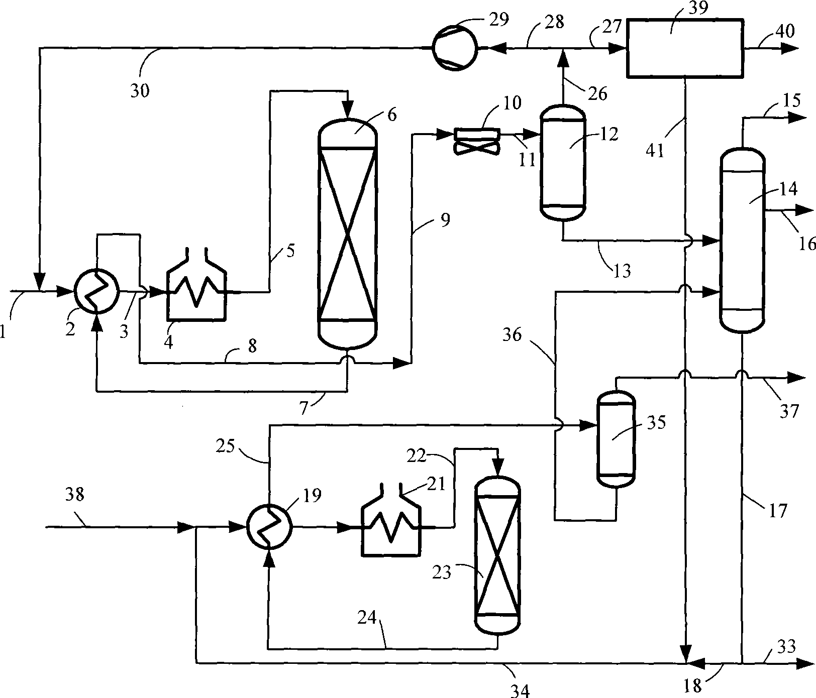 Benzin naphtha catalytic reforming method