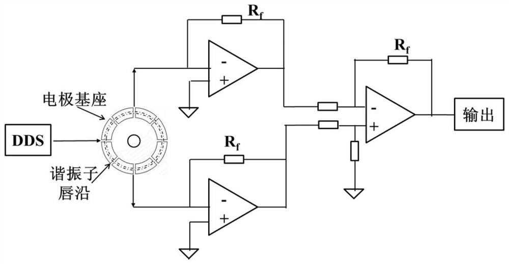 Precision assembly device and method for hemispherical resonator gyroscope with planar electrode structure