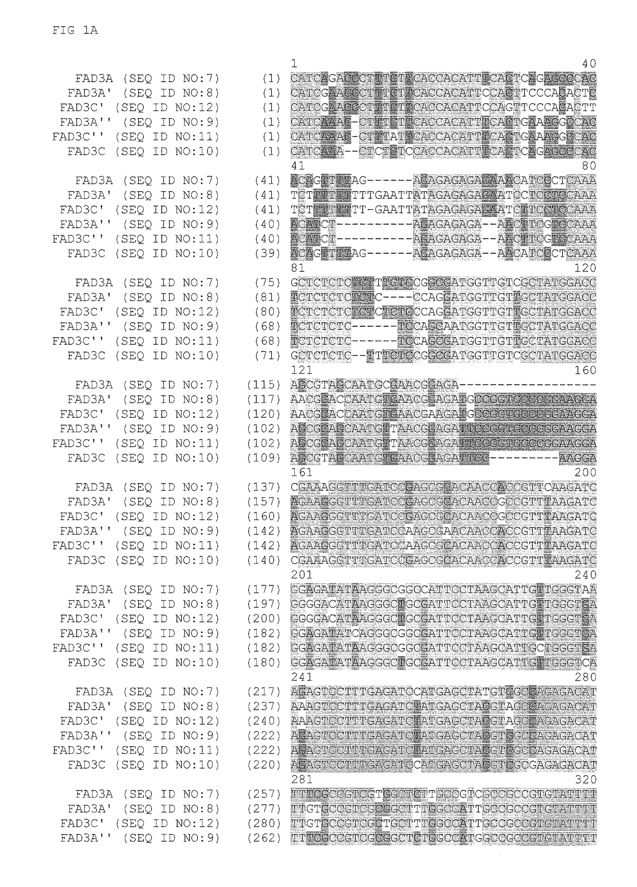 FAD3 performance loci and corresponding target site specific binding proteins capable of inducing targeted breaks