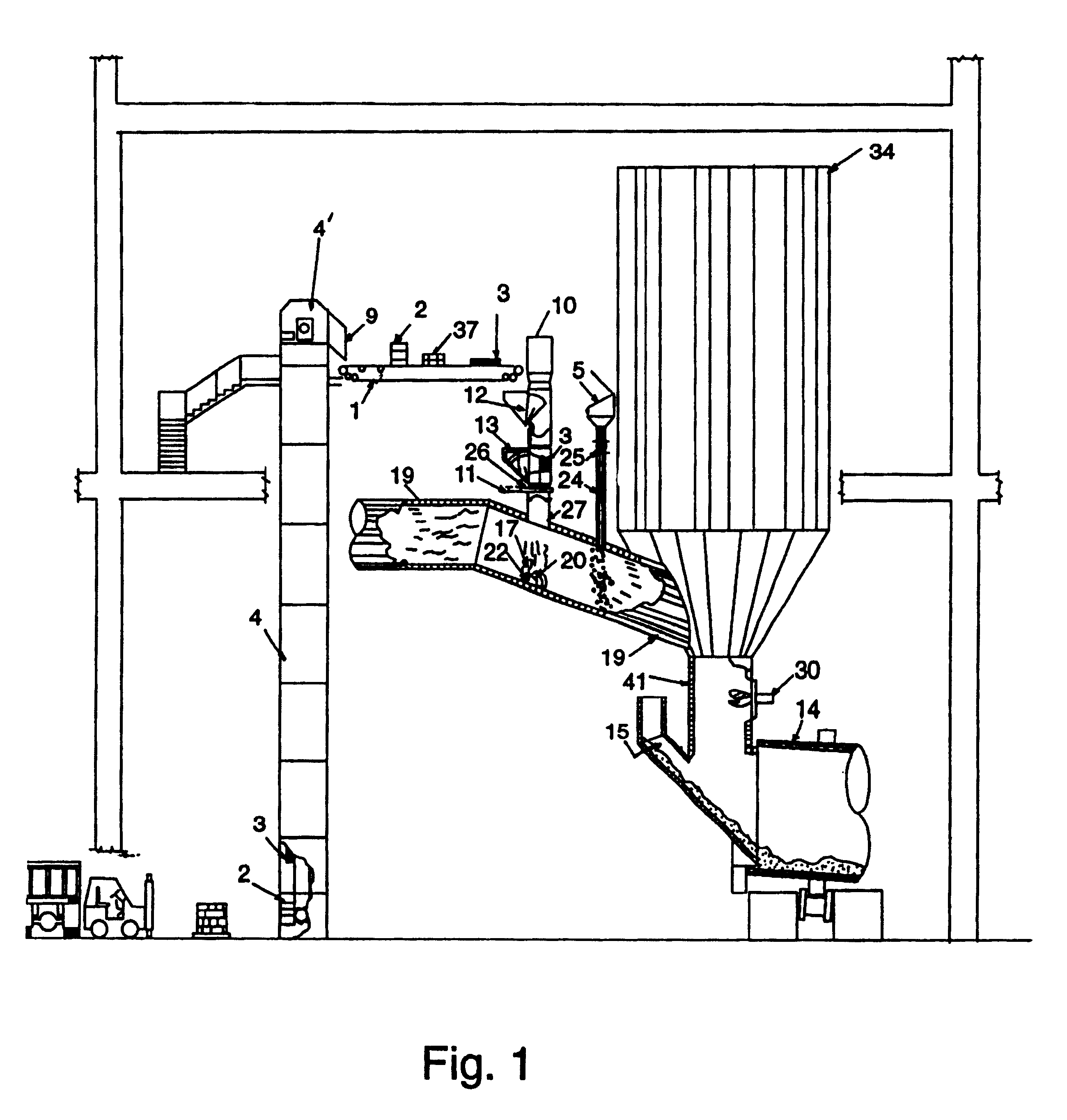 Method and apparatus for recovering energy from wastes by combustion in industrial furnaces