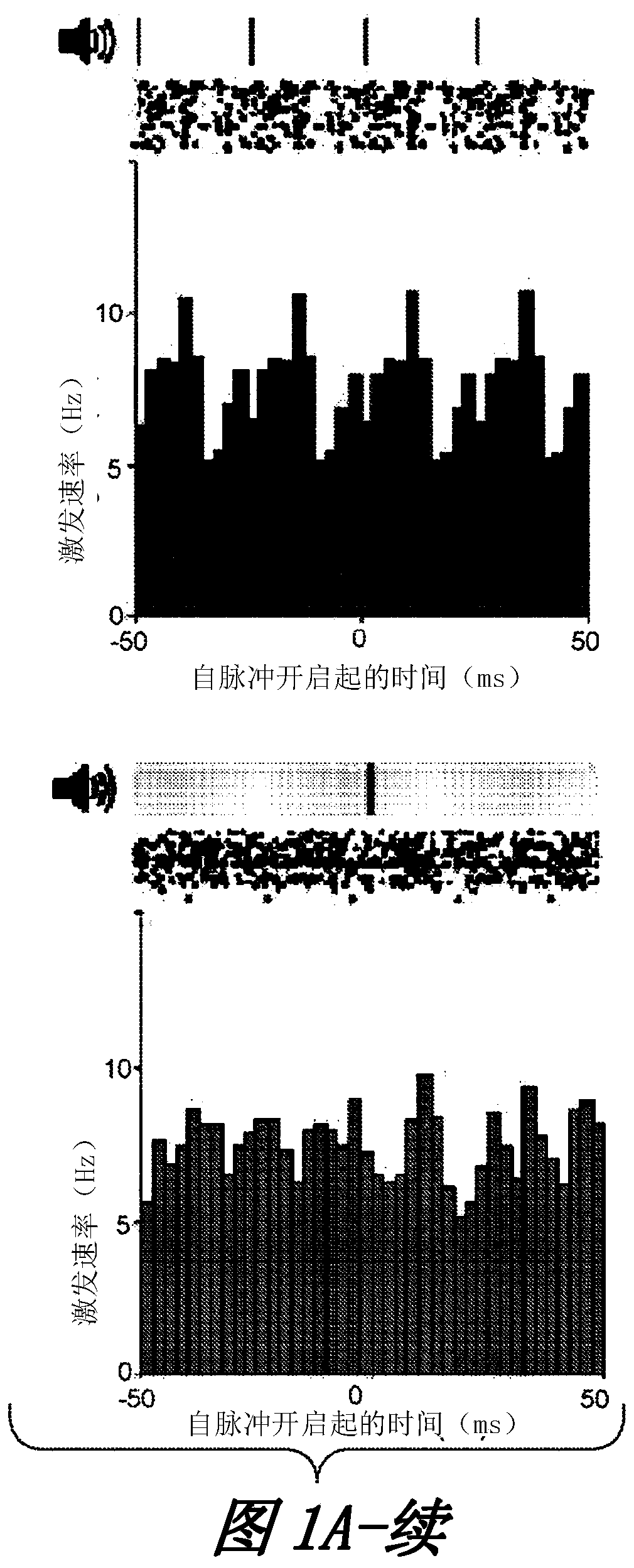 Systems and methods for preventing, mitigating, and/or treating dementia