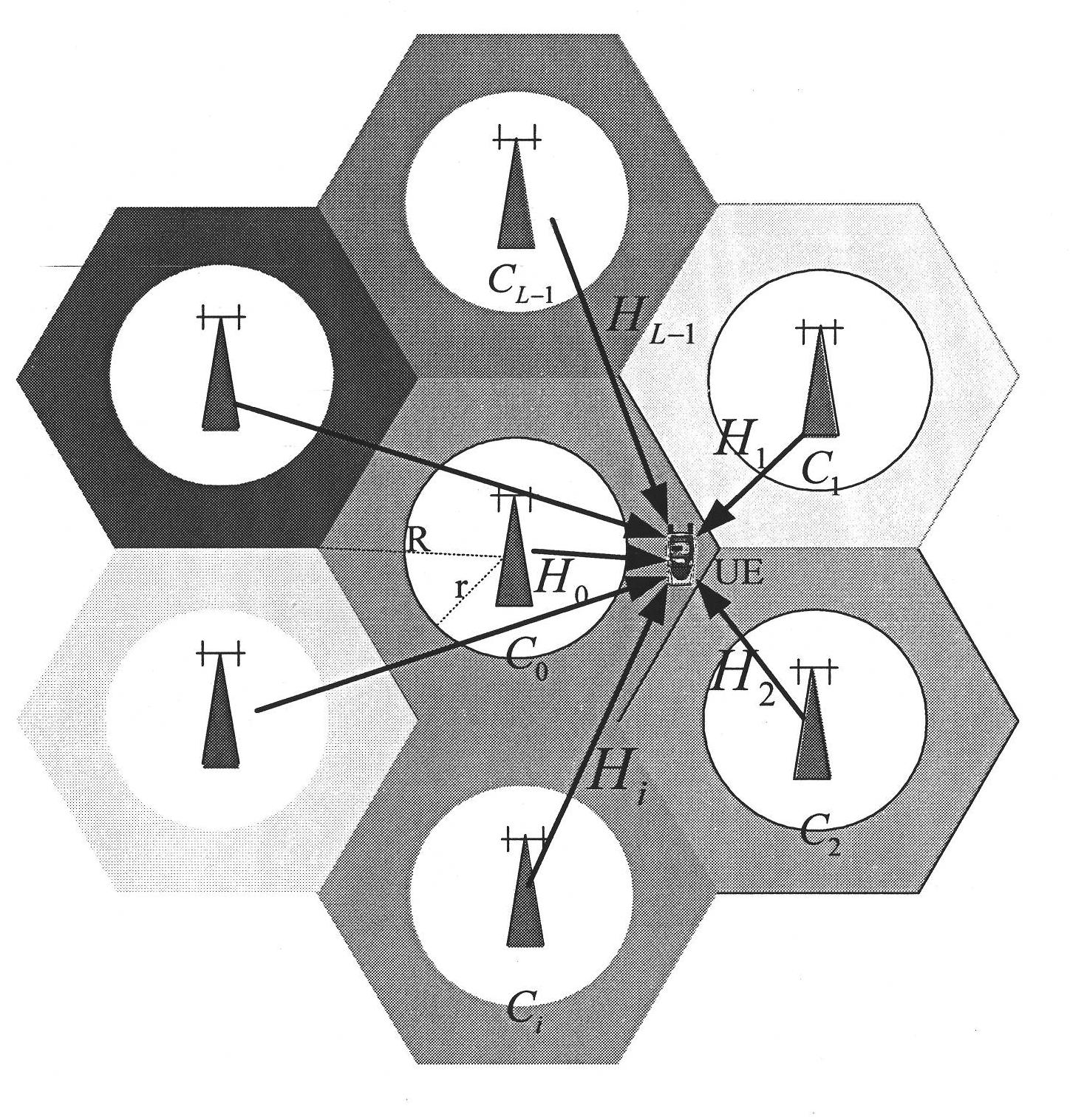 Dynamic clustering reduced hidden feedback overhead method