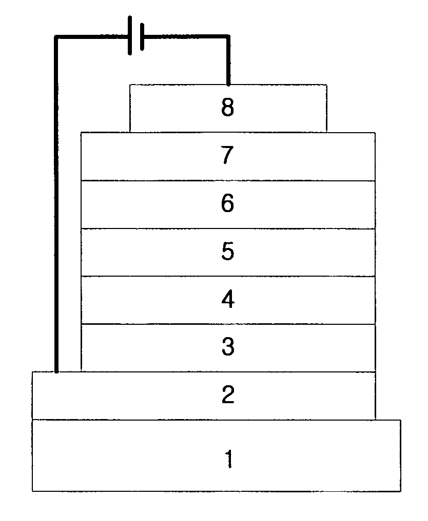 Organic electroluminescent compounds and organic electroluminescent device using the same