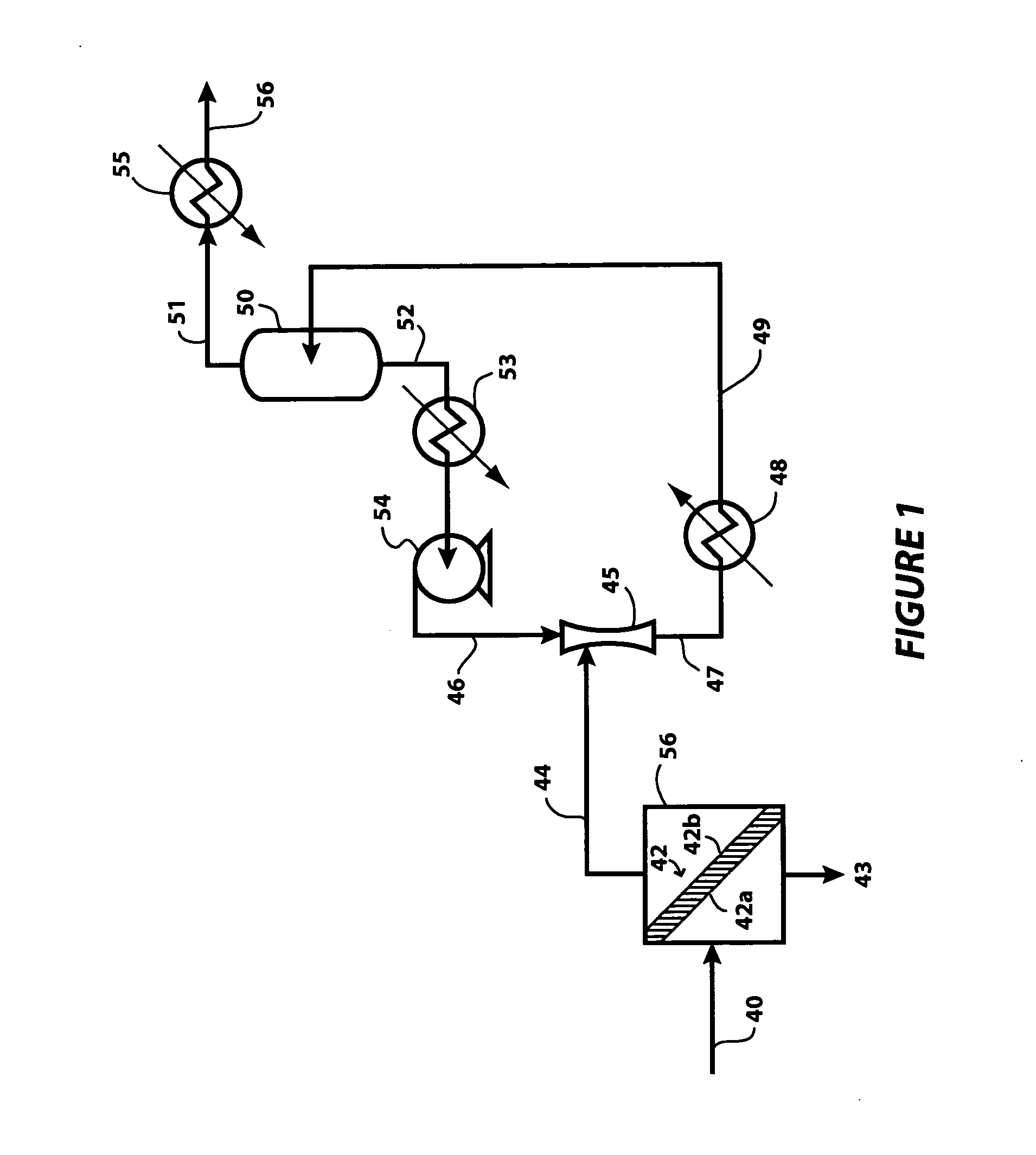 Membrane separation process