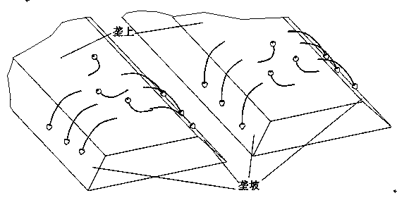 Device and method for picking ridge planting strawberries in greenhouse