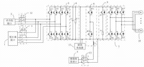 Contact system, power pack and energy storage device hybrid-powered CRH train traction system