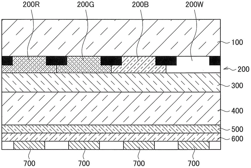 Display device and electronic device