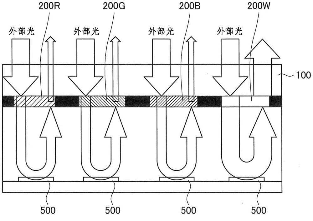 Display device and electronic device