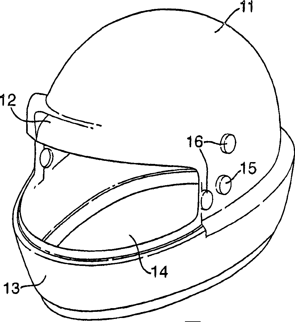 Safety helmets