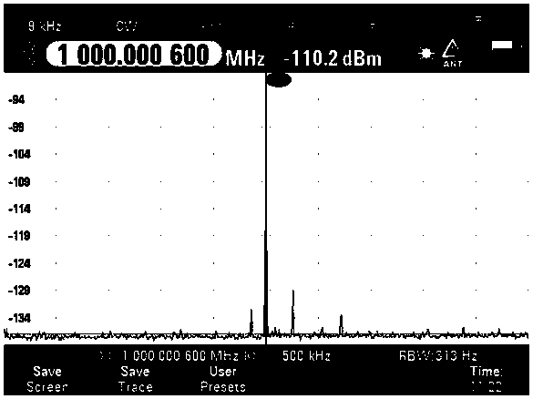 A Method for Locating Radio Interference Sources