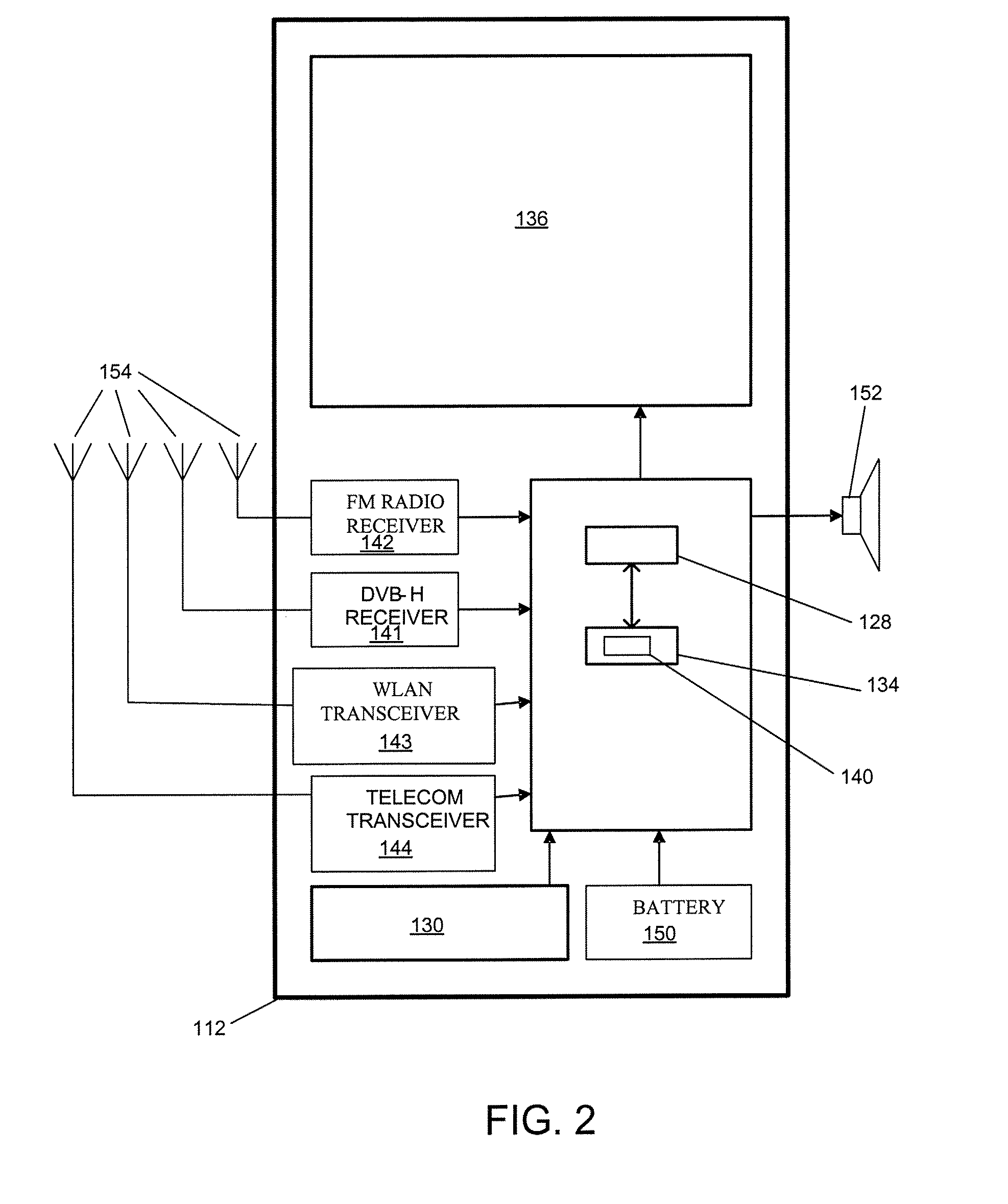 Service Discovery Mechanism in Broadcast Telecommunication Network