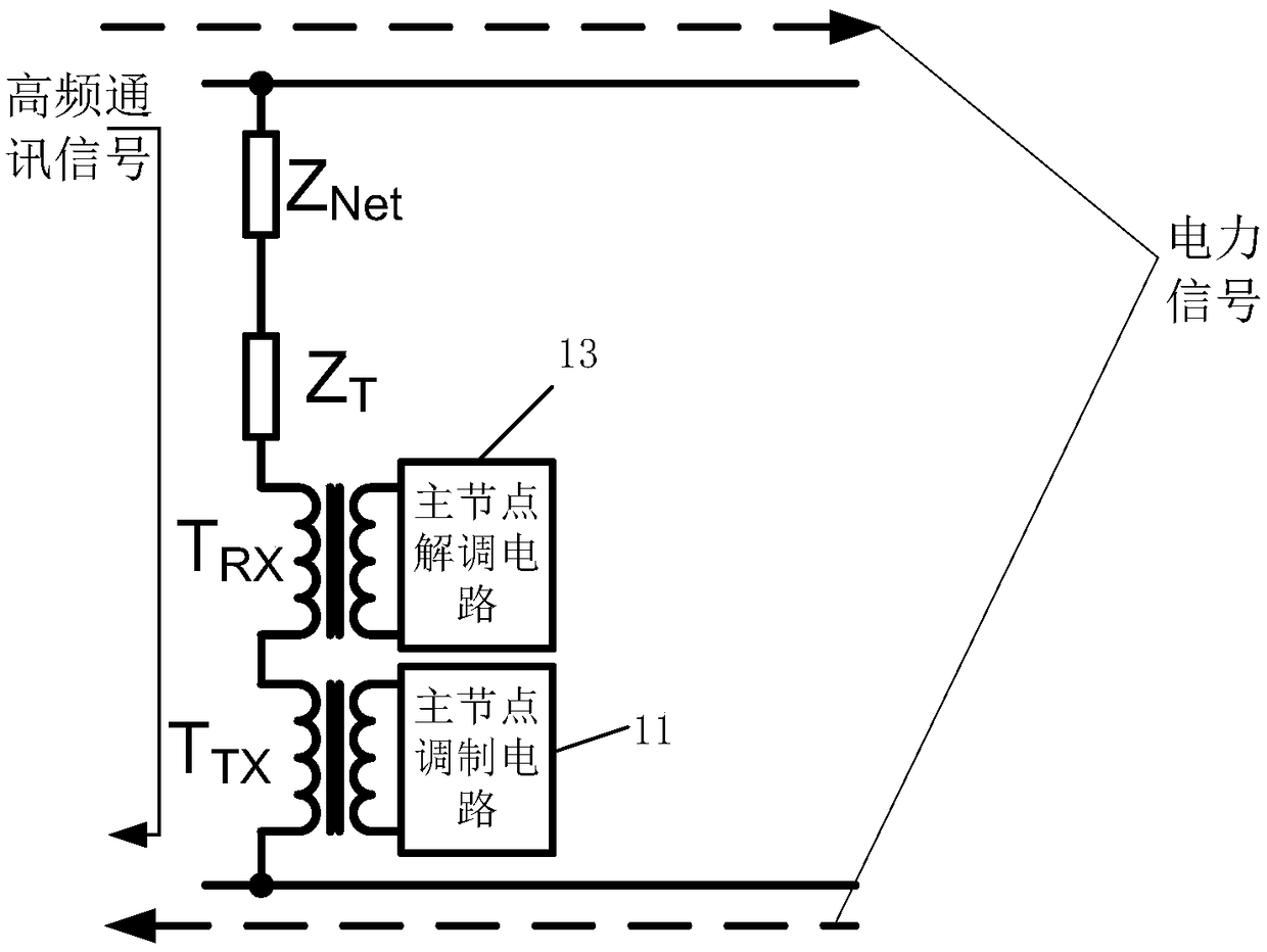 Communication circuit and communication system applied to cascaded multilevel inverter