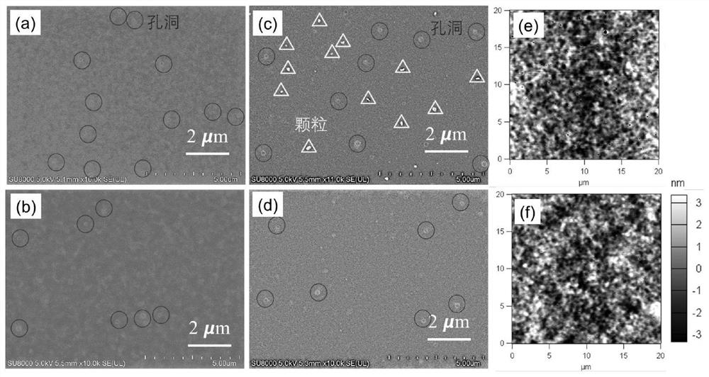 A method for preparing perovskite solar cells based on two-dimensional flower-like material molybdenum disulfide