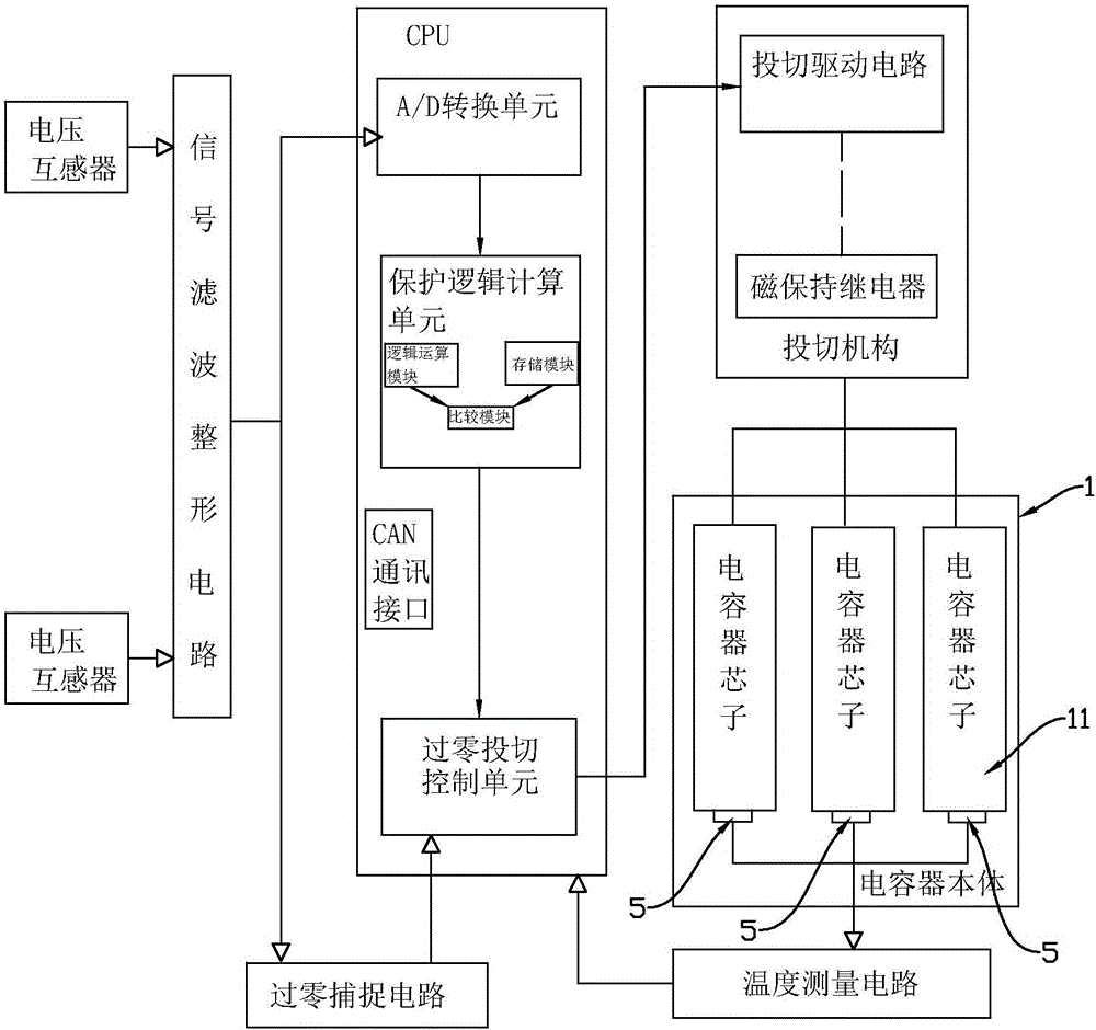 Intelligent low-voltage power capacitor