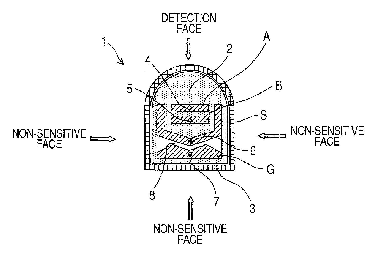 Capacitance sensor