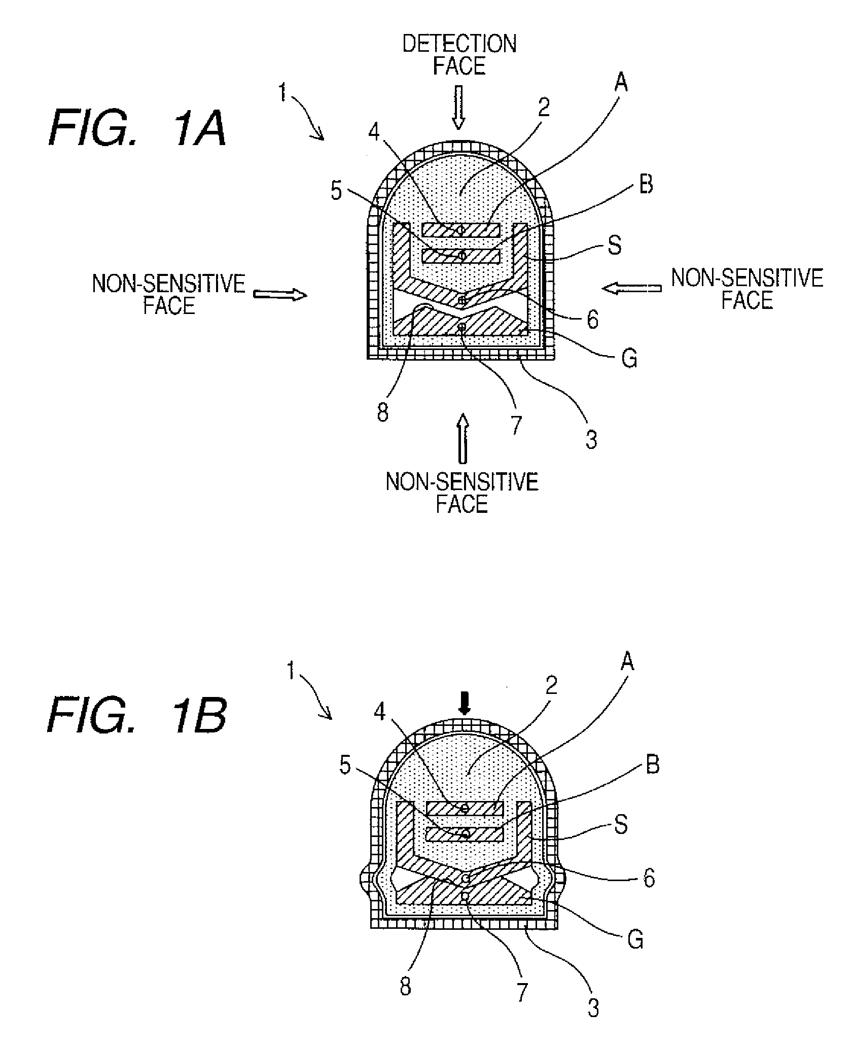 Capacitance sensor