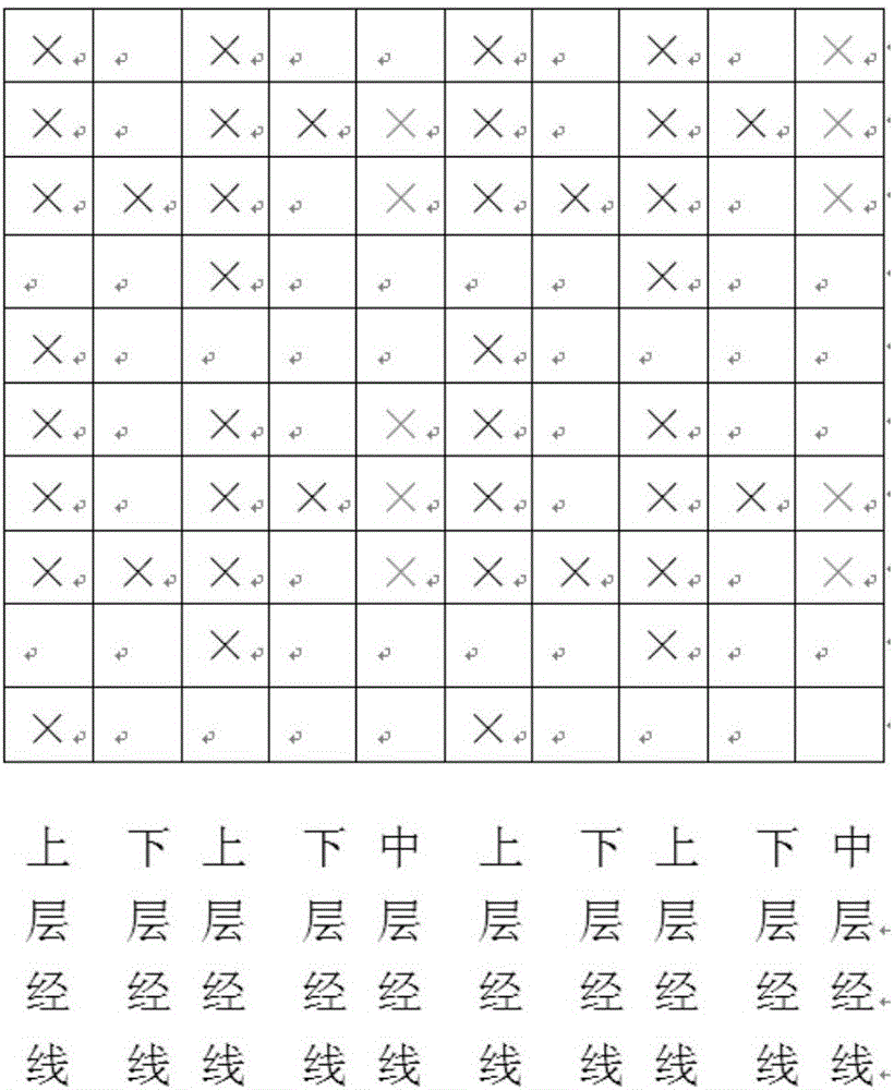 Elastic wrinkling multi-layer fabric and weaving method thereof