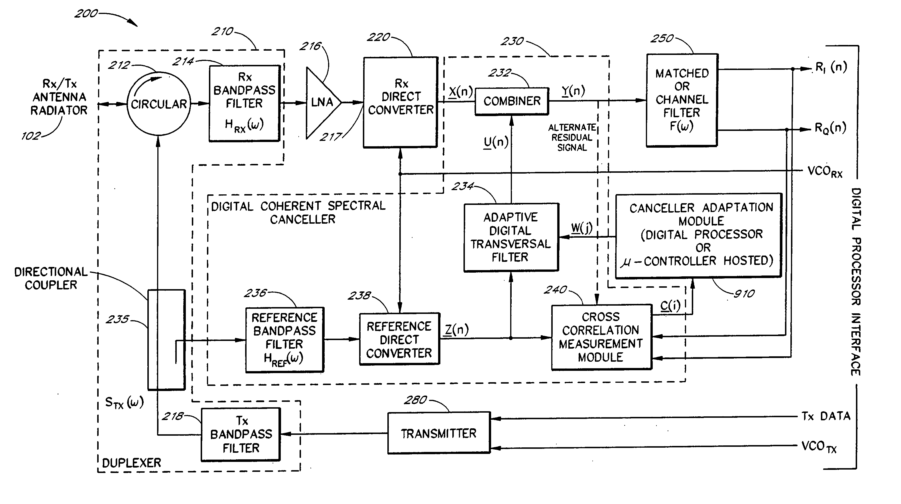 Method and apparatus for canceling a transmit signal spectrum in a receiver bandwidth