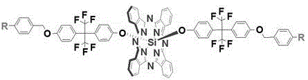 Fluorinated aryl benzyl ether dendritic phthalocyanine silicon complex and its preparation method and application