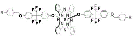 Fluorinated aryl benzyl ether dendritic phthalocyanine silicon complex and its preparation method and application