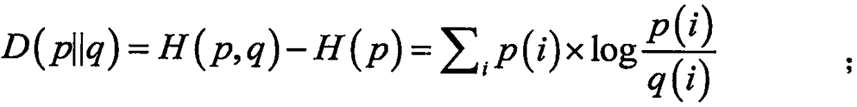 HSK composition generation method based on a subject model