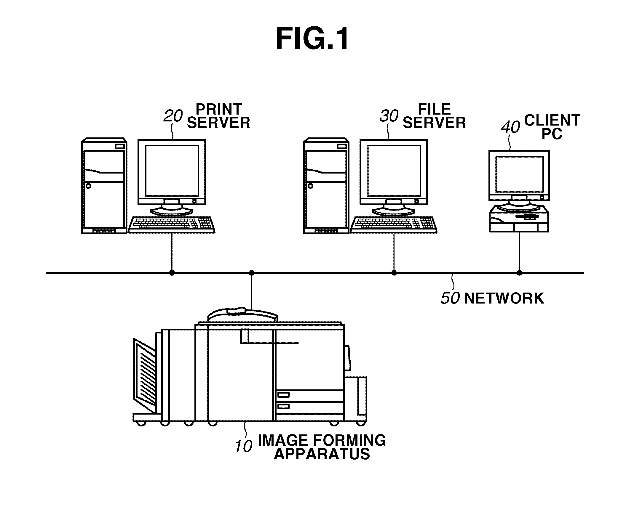 Image forming apparatus, control method of image forming apparatus, and storage medium